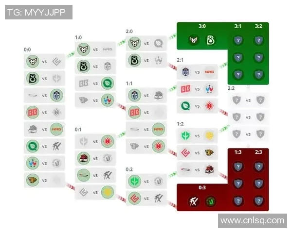 CSGO团队协作排名新突破IG战队表现令人瞩目创新高