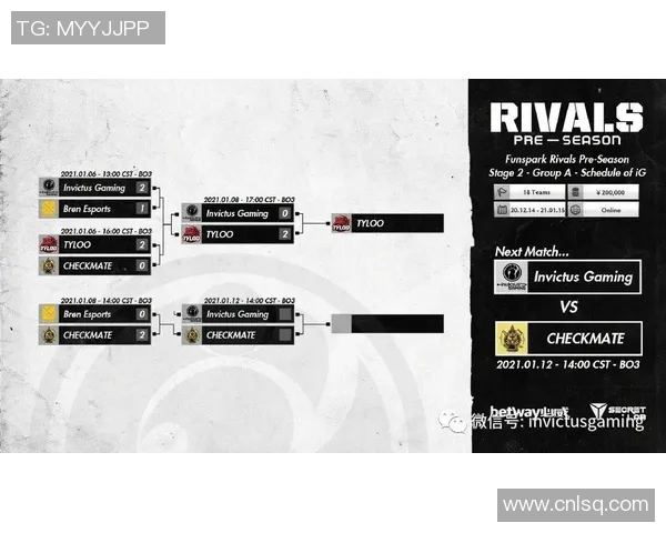 CSGO团队协作排名新突破IG战队表现令人瞩目创新高
