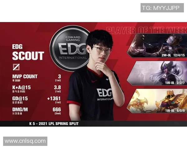 EDG的成长之路：从新秀到世界大师赛的辉煌历程