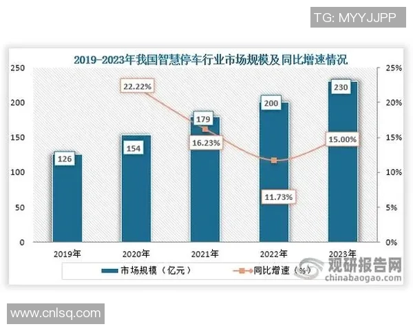 交通护栏在城市安全管理中的重要作用与发展趋势分析