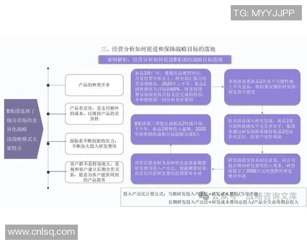 火箭队商业运营模式及市场营销策略